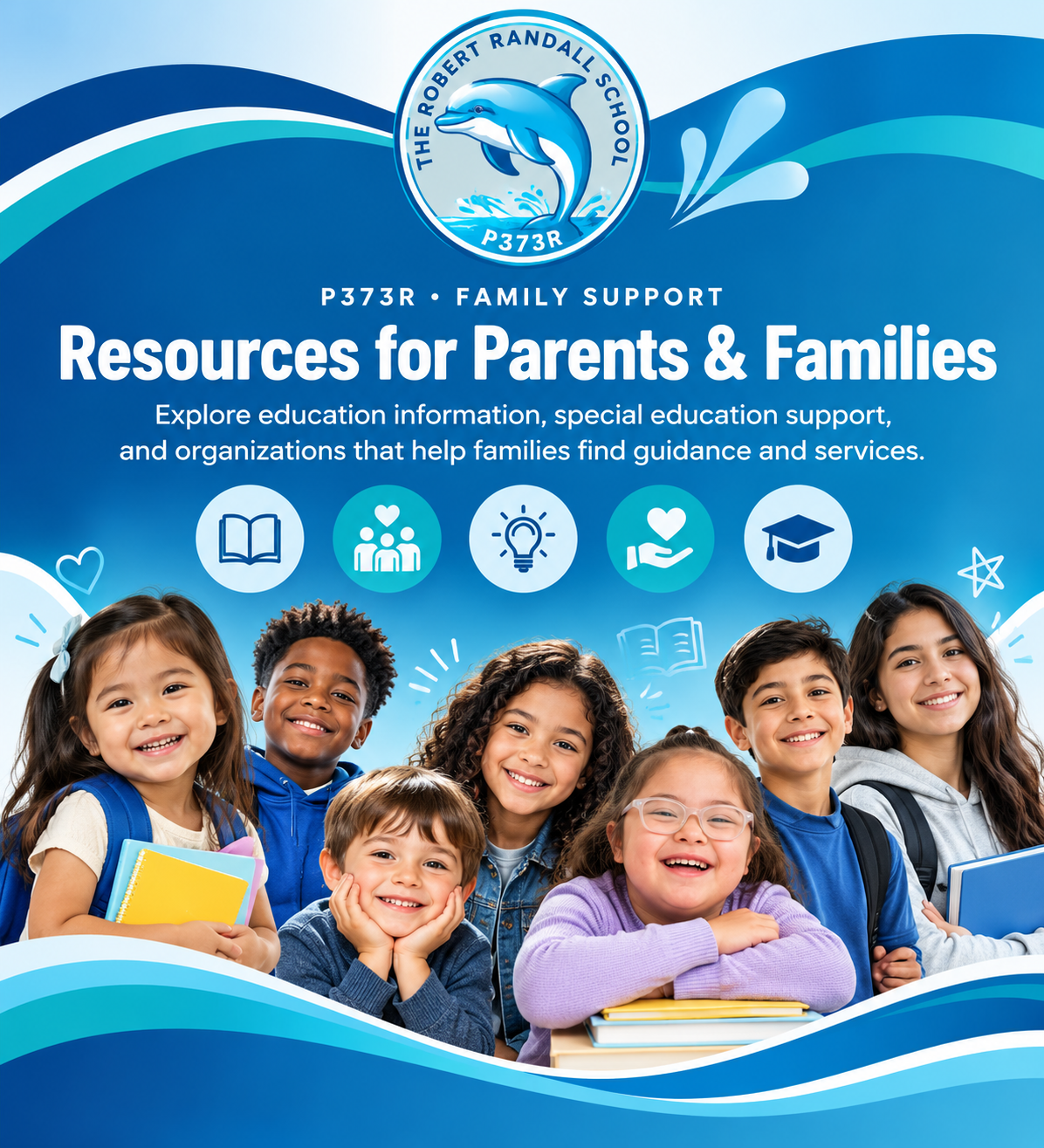 Useful Resources